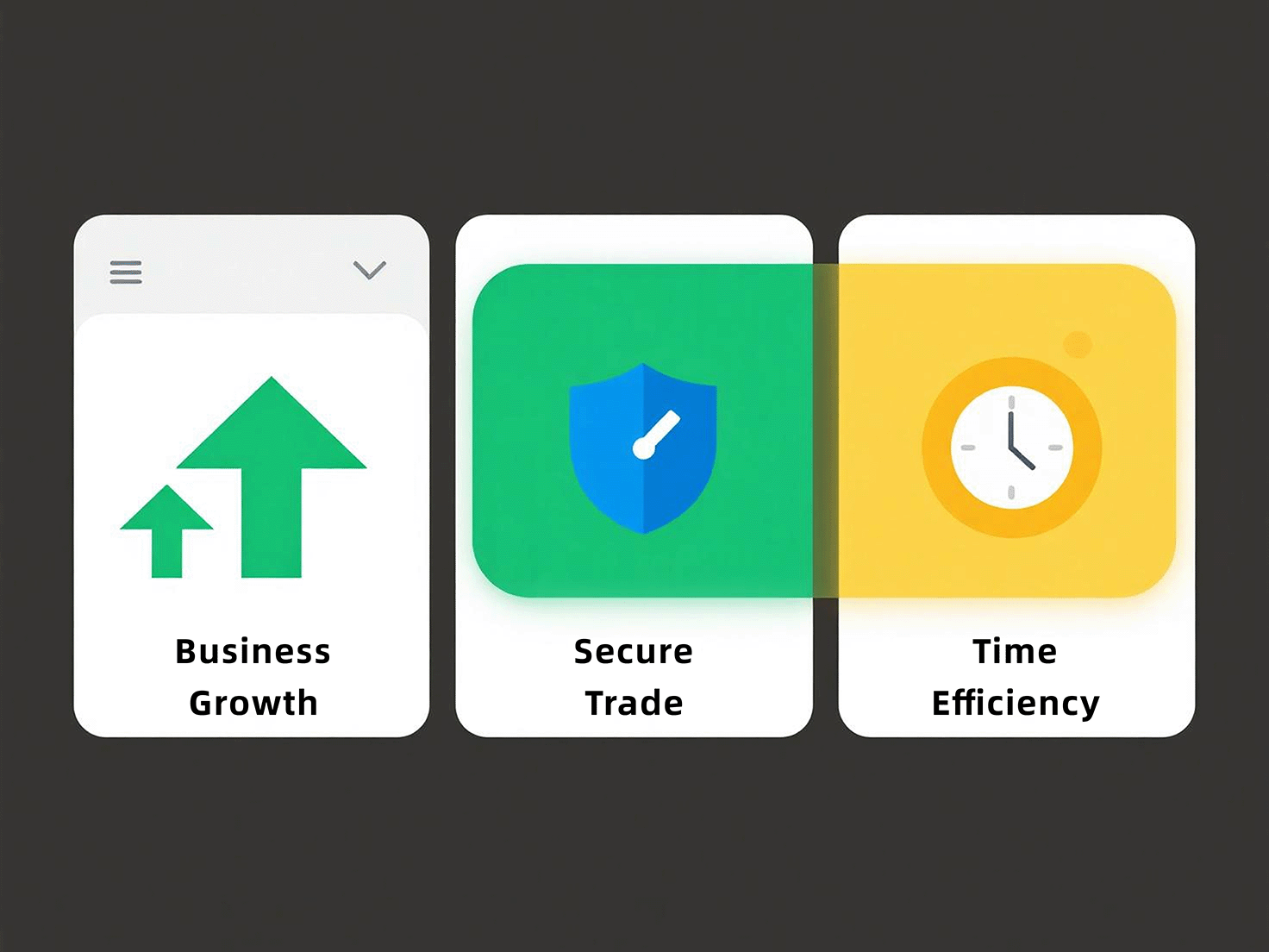 Benefits Dashboard